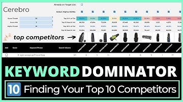 Keyword Dominator Boosted - Finding Top 10 Competitors - Amazon FBA Keyword Research