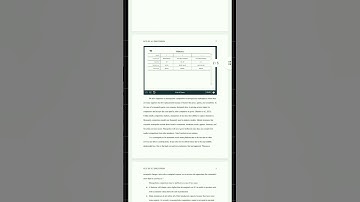 Exploring Monopolies and Monopolistic Competition: ECO 201 6-2 Simulation Discussion Guide