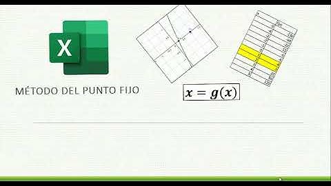 Método del punto fijo en Excel