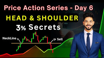 Head and Shoulder Price pattern | Price Action Series Day 6 |