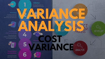 Variance Analysis | Cost Variance | PMBOK | PMP 2025