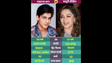 ⭐ Shah Rukh Khan & Madhuri Dixit #shorts #video #music #halloween #bollywood