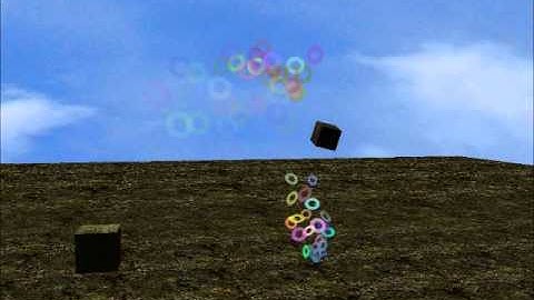 particles working with textures