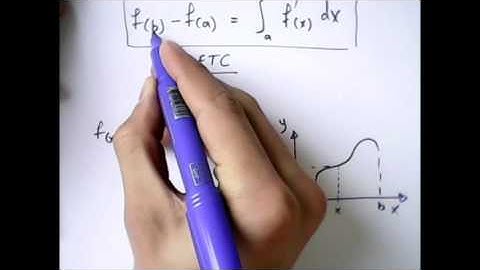 1-2. First fundamental theorem of calculus