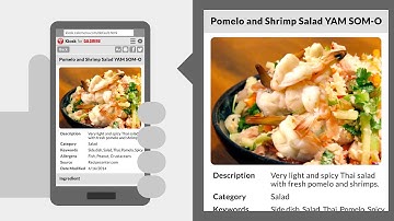 Kiosk for CALCMENU - Recipes Anywhere, Anytime!