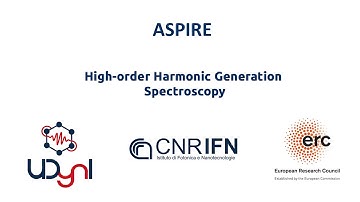 ASPIRE - High-order Harmonic Generation Spectroscopy