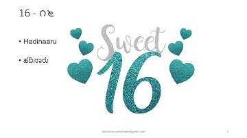 Numbers 11 to 20 in Kannada