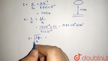 Consider the situation of the previous problem. Consider the fastest electron emitted parallel t...