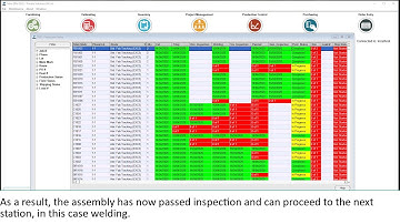 Inspections and quality assurance in Tekla EPM