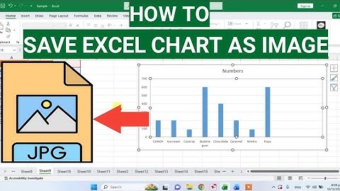 How to Save Excel Chart as Image | Turn Your Excel Chart into an Image in Seconds | @FamiHow 