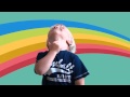 Thirsty in Sign Language, ASL Dictionary for kids