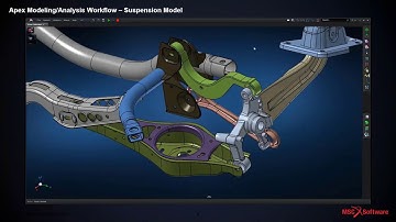 Webinar- 10x Productivity Enhancement in Pre/Post Processing Using MSC Apex for Automotive