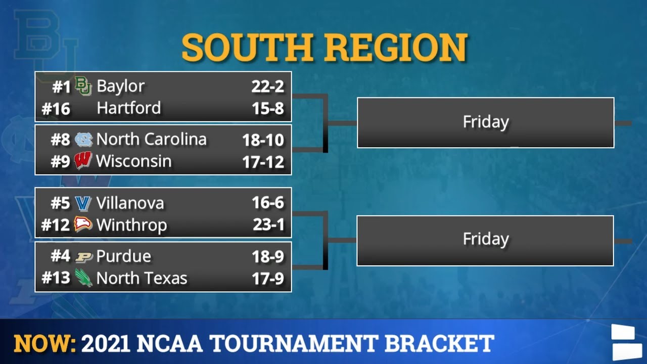 March Madness 2021: First Four times, bracket, how to watch NCAA ...