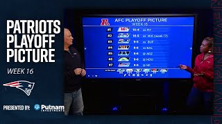 Patriots Playoff Picture: NFL Week 16 Analysis