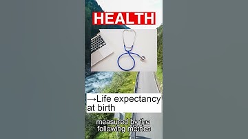 HDI In A Nutshell🤏🌏-#trending #shorts #fyp #funfact #geography #education #shortsviral