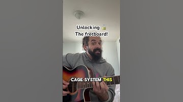 Unlock The Fretboard with Major Scale