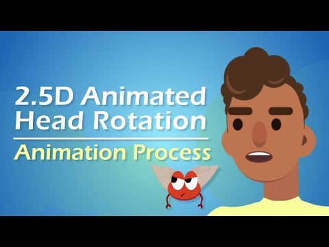 2.5D Animated Head