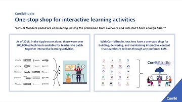 CurrikiOne Webinar June 2020 (4)-Demo Part 1 Overview
