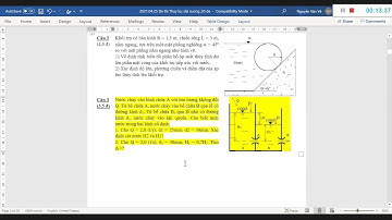 ÔN TẬP THỦY LỰC - HUCE