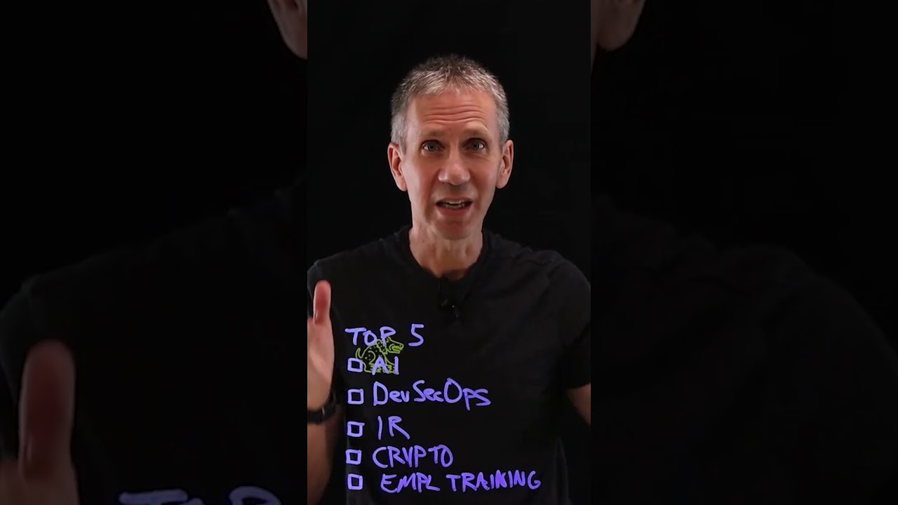 Data Security & Cybersecurity Architecture: Governance to Response #ai #cybersecurity #datasecurity