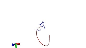 Energy Minimization of Polymer in Different Configurations