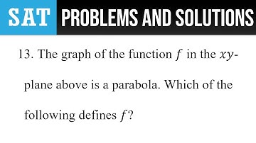 13. The graph of the function f in the xy-plane above is a parabola. Which of the following defines