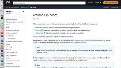 Exploring AWS EKS Managed and Unmanaged Node Groups | By M. Sharma