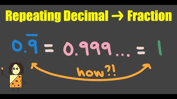 Converting Repeating Decimals to Fractions Correctly (Strategic Shortcut) #mathshortcut