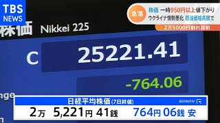 株価 一時９５０円以上値下がり ウクライナ情勢悪化 原油価格高騰で