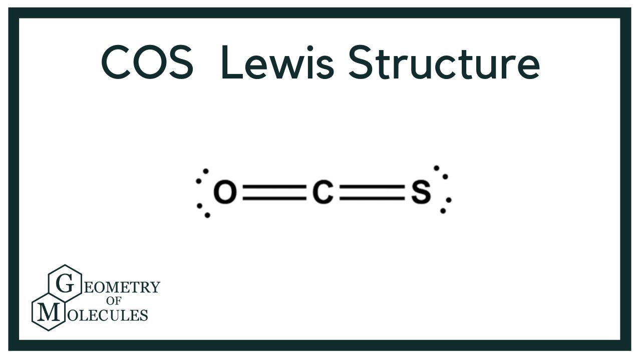 COS Lewis Structure How To Draw The Lewis Structure For COS Carbonyl cos-lewis-structure-how-to-draw-the-lewis-structure-for-cos-carbonyl