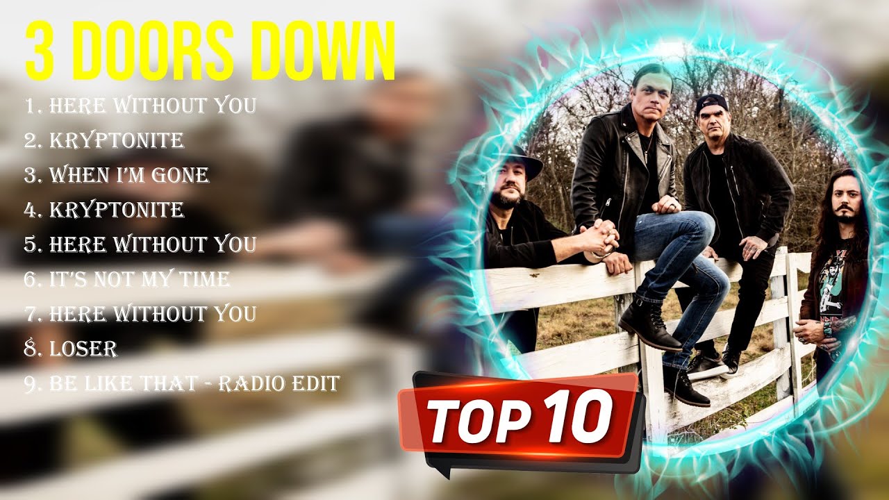 Top Hits 3 Doors Down 2023 Best 3 Doors Down playlist 2023 YouTube