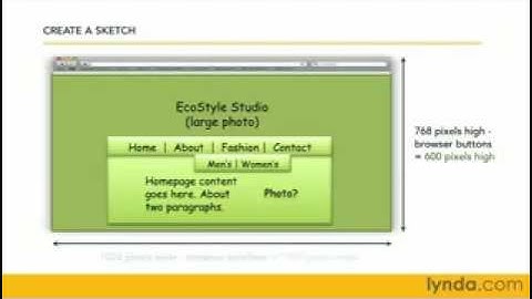 How to use dreamweaver pt 3 building your first website
