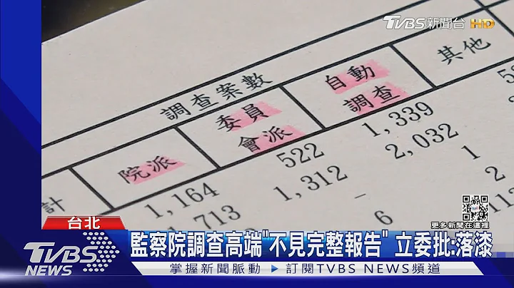 监察院调查高端“不见完整报告” 立委批:落漆｜TVBS新闻 @TVBSNEWS01 - 天天要闻