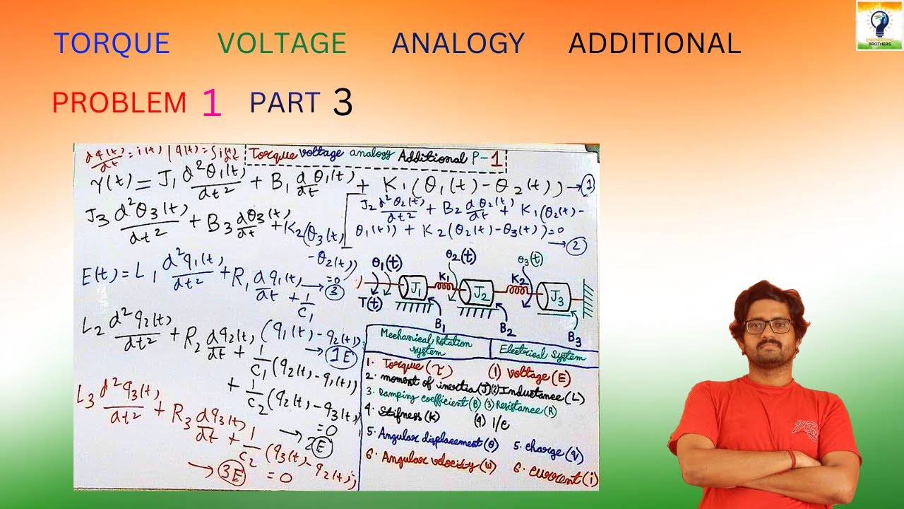 Torque voltage analogy additional problem 1 part 3 - YouTube