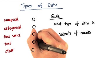 Types of Data Quiz 4 - Intro to Machine Learning