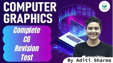 NTA UGC NET 2021 | Computer Science by Aditi | Computer Graphics Complete CG Revision Test