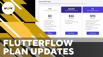 FlutterFlow Plan Updates July 30th 2022
