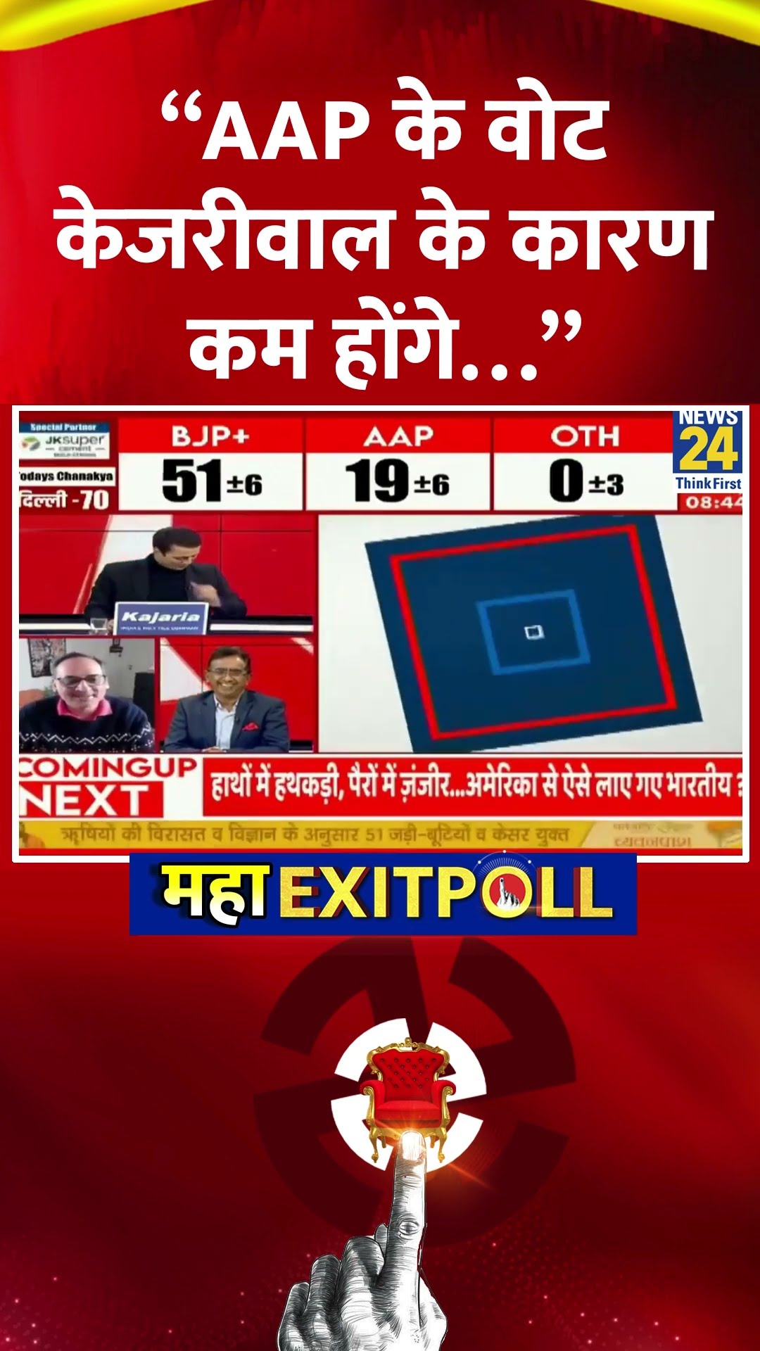 Delhi  Exit Poll 2025 : “AAP के वोट केजरीवाल के कारण कम होंगे…” Yashwant Deshmukh ने कहा