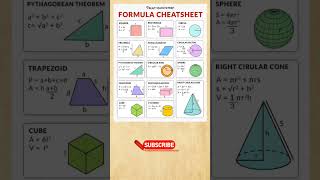 2D &amp; 3D formula sheet/ kitaabo/ important mathe formula #motivation #ssc #ras  #knowledge #sscexam
