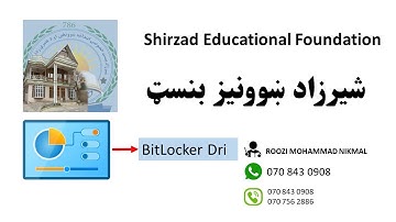 په کمپيوټر کي ډراو ته څنګه فاسورډ ورکولاي سو؟(Smart Learning Computer Academy)