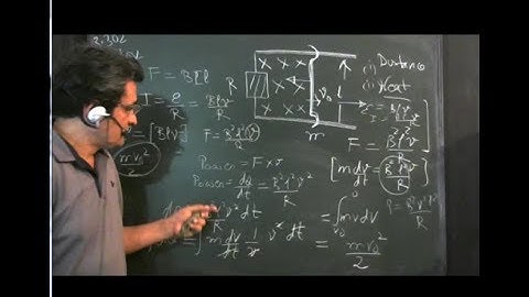 electromagnetic induction -  heat generated -solution to irodov problem 3.302
