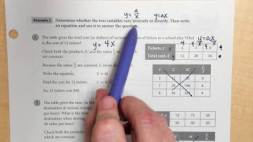 9.1 Inverse Variation