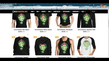 Lets make clothes!: The BBL Body-(6)-UV maps and 3D painting