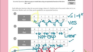 Algebra 2 Module 14:1 “Fitting Exponential Functions to Data”