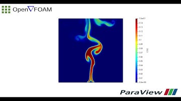 CO2 emissions in CH4 combustion - OpenFoam - ParaView #AsmaaHadane