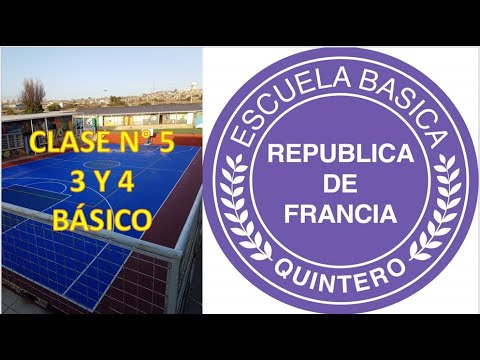 Video: La Escuela Como Potencia