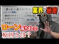 極秘情報公開！ローン審査が通らない人の特徴。自動車ローンを通す裏ワザをプロが解説【新車・中古車購入】