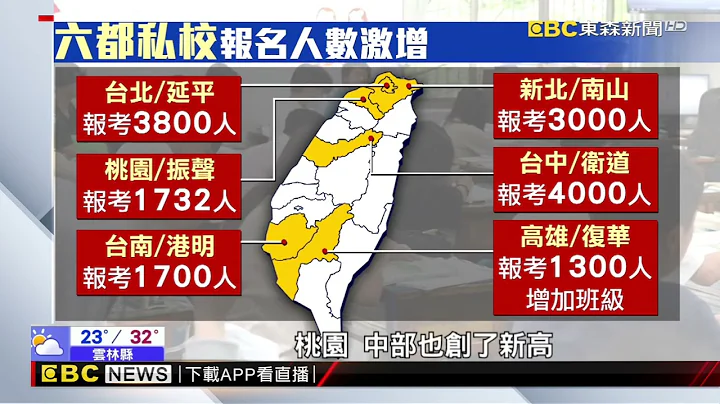 【聚焦真相】校安問題引爆 公校失靈 家長搶擠私校窄門   陳昱翔 黃書葦採訪報導 @newsebc - 天天要聞