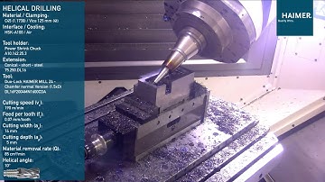 HAIMER Duo-Lock –the most versatile modular tooling system