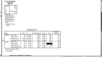 MANOVA in SPSS (Multivariate Analysis of Variance) - Part 2